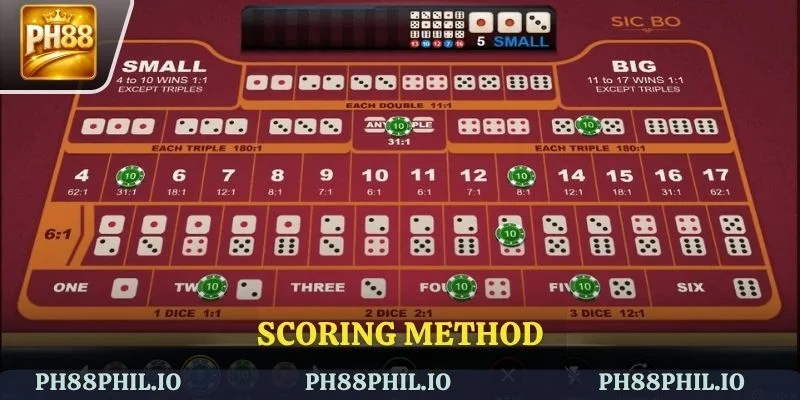 Understand the rules to turn each game into a winning opportunity